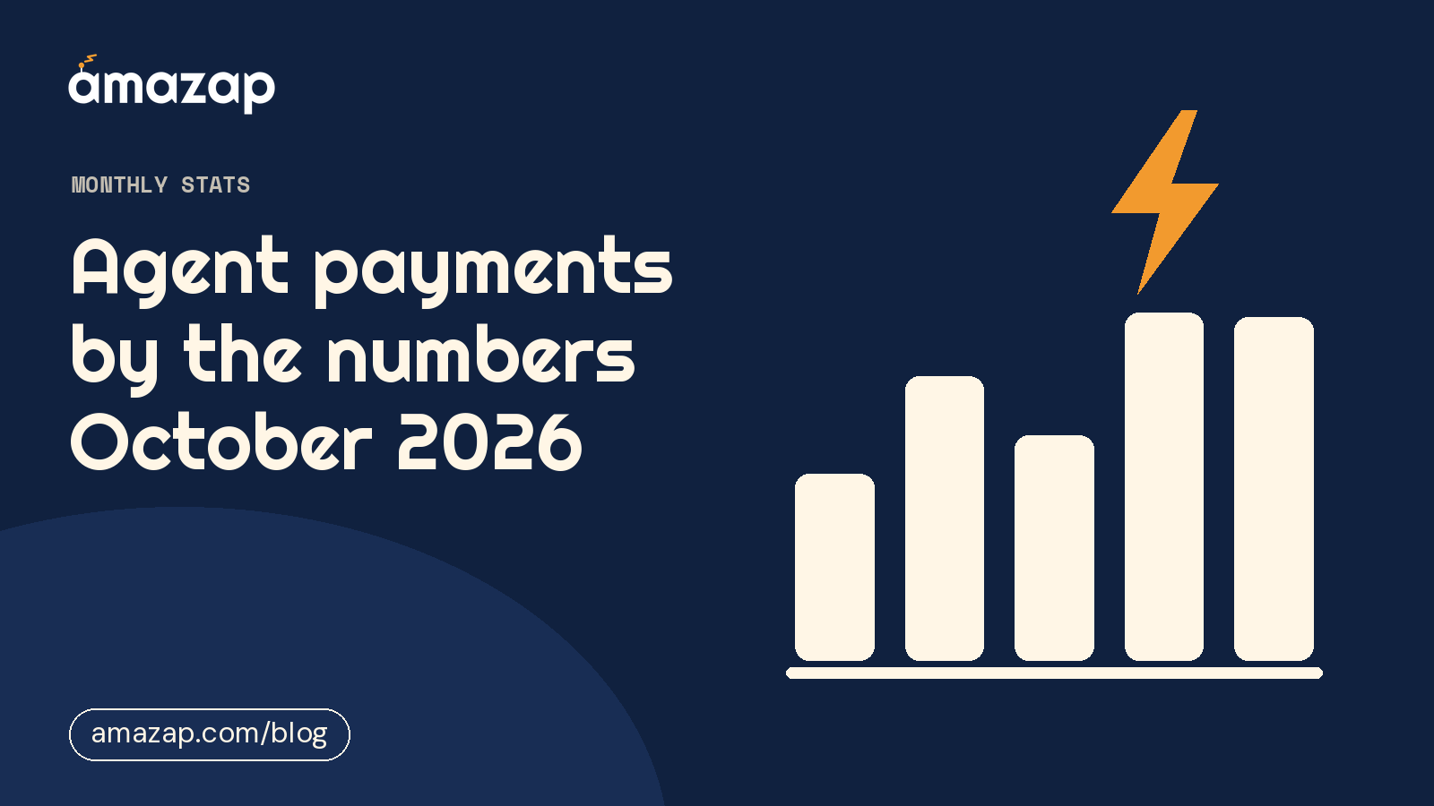 Retro illustration of a cream bar chart on a navy background, with one bar drawn as an amber lightning bolt. Headline: Agent payments by the numbers · October 2026.