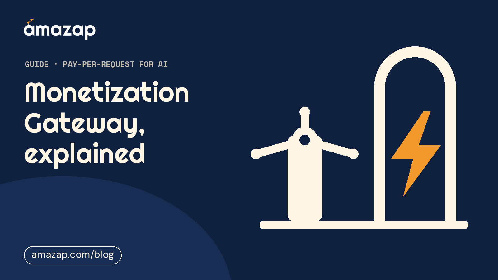 Retro illustration of a cream gate and an open doorway on a navy background, with an amber lightning bolt in the doorway. Headline: Monetization Gateway, explained.